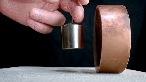 Is Copper Magnetic?