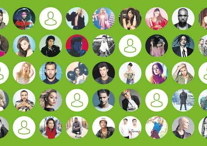 Why Spotify Plays Are the Ultimate Game-Changer for Artists