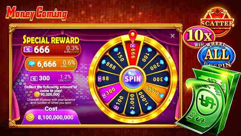 Discover Free Money with Telebang